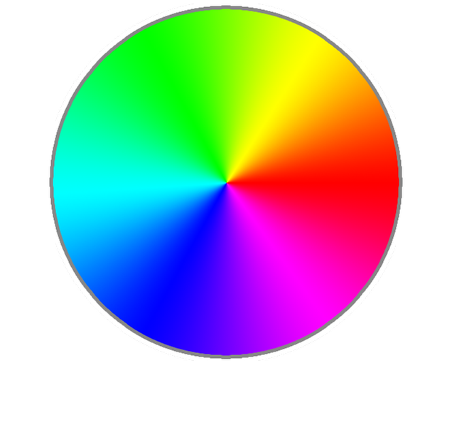 طريقة إستخدام ألوان HSL في لغة CSS